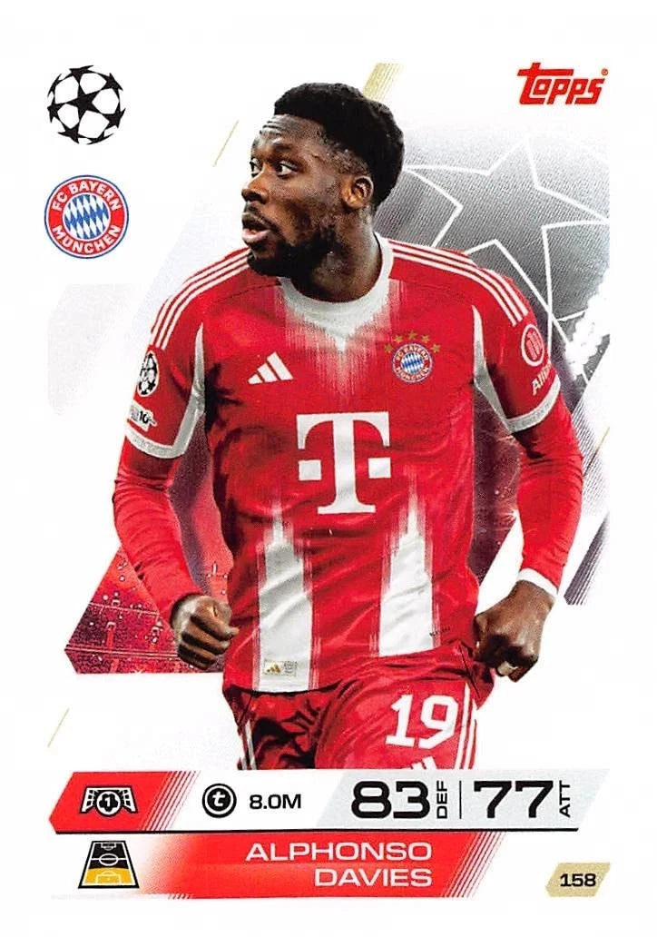 158 Alphonso Davies (FC Bayern München)