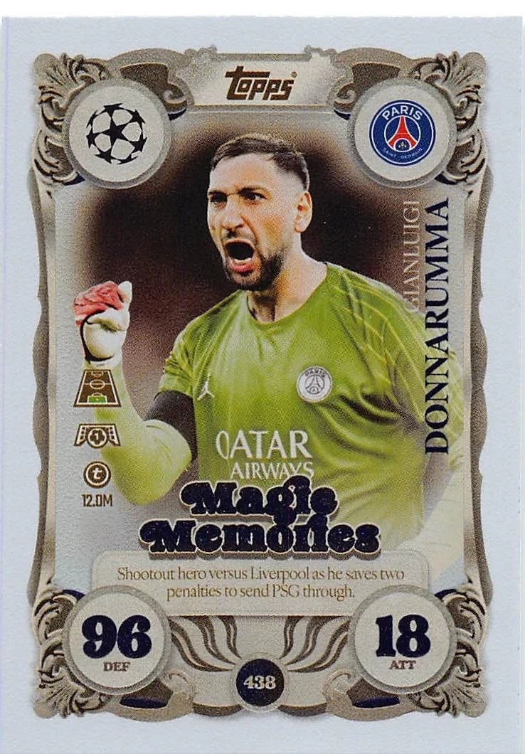 438 Gianluigi Donnarumma (Paris Saint-Germain) Magic Memories