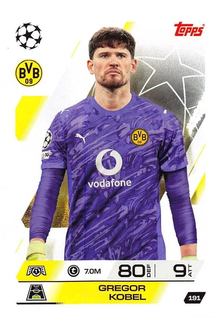 191 Gregor Kobel (Borussia Dortmund)