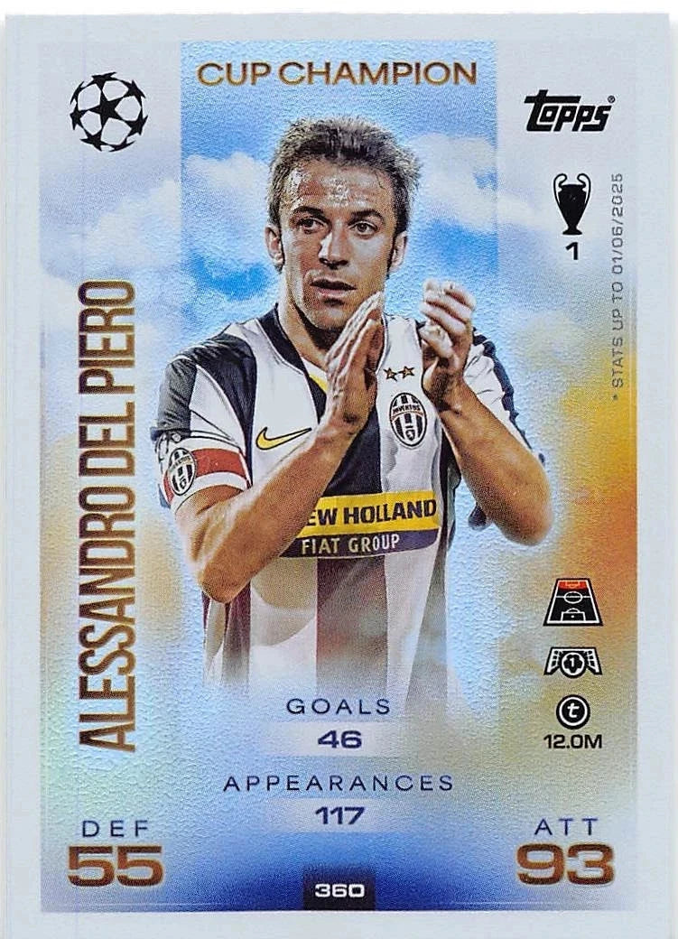 360 Alessandro Del Piero (Juventus) Cup Champion