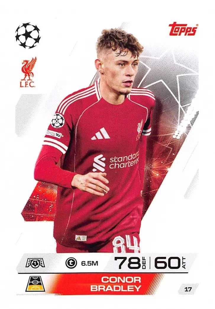 017 Conor Bradley (Liverpool)