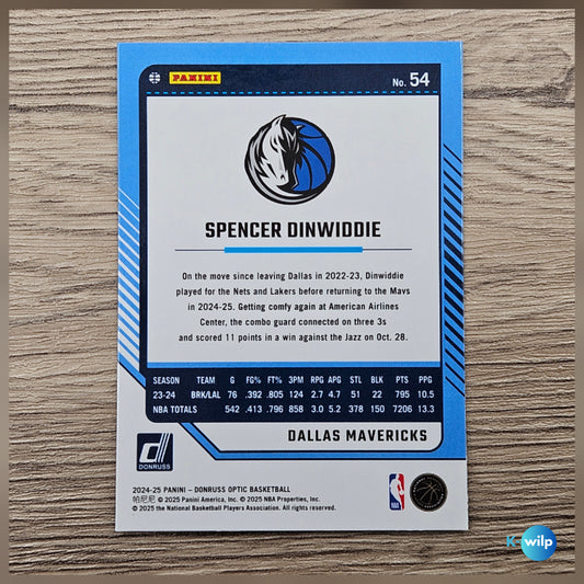054 Spencer Dinwiddie, Dallas Mavericks 2024/2025 Donruss Optic Basketball Panini Trading Card