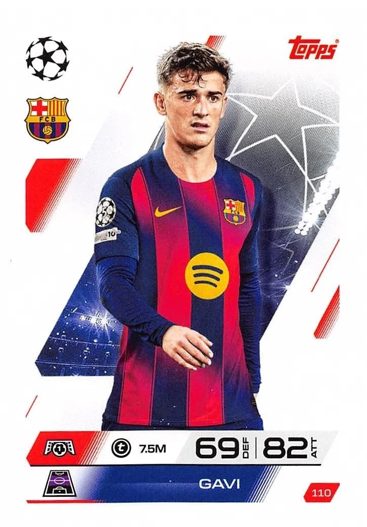 110 Gavi (FC Barcelona)
