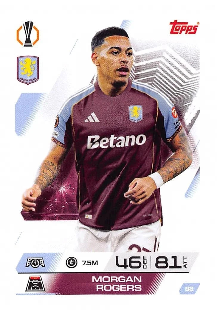 088 Morgan Rogers (Aston Villa)