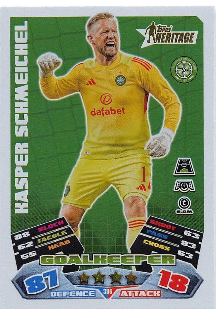 396 Kasper Schmeichel (Celtic FC) Heritage