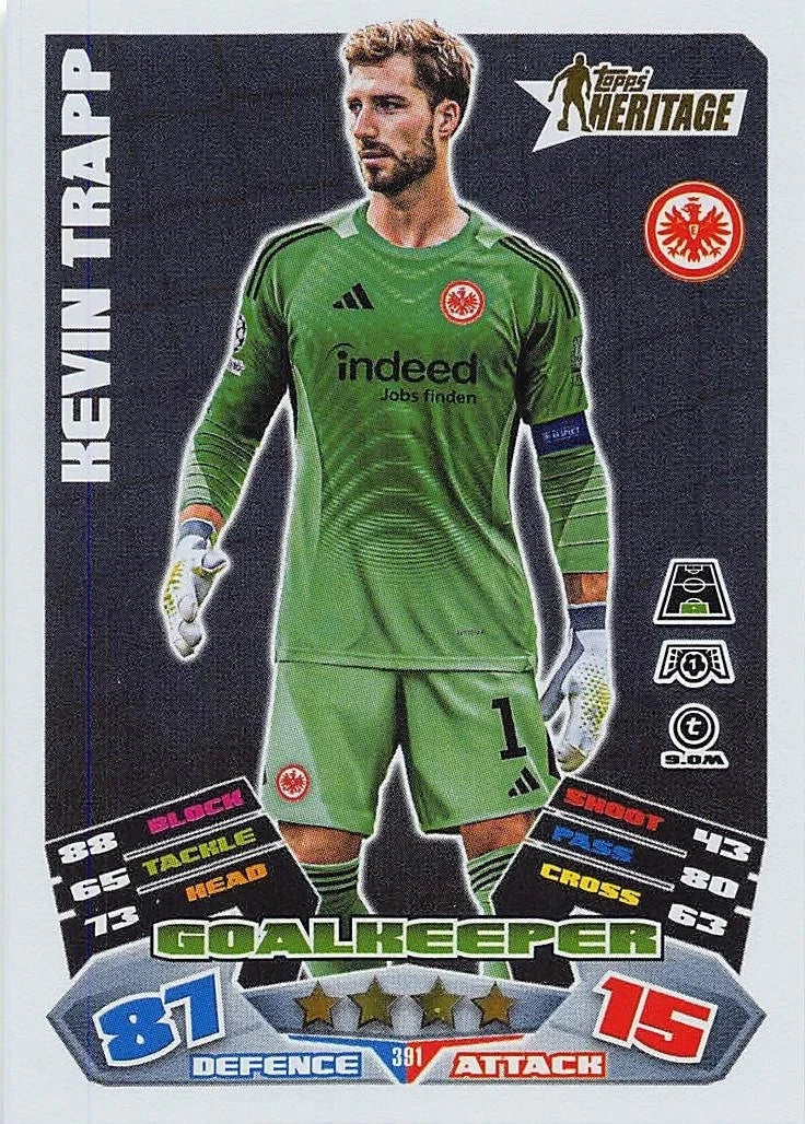 391 Kevin Trapp (Eintracht Frankfurt) Heritage