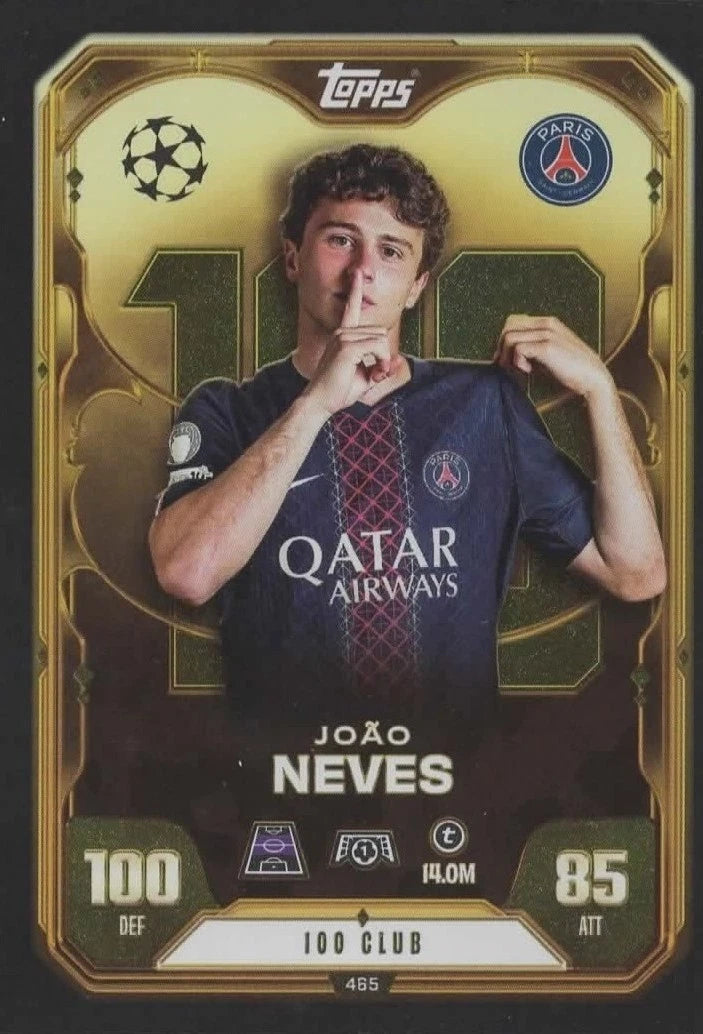 465 João Neves (Paris Saint-Germain) 100 Club