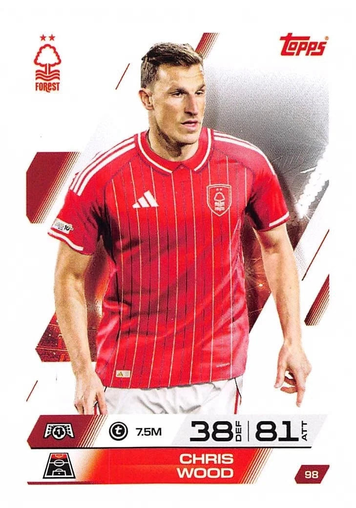 098 Chris Wood (Nottingham Forest)