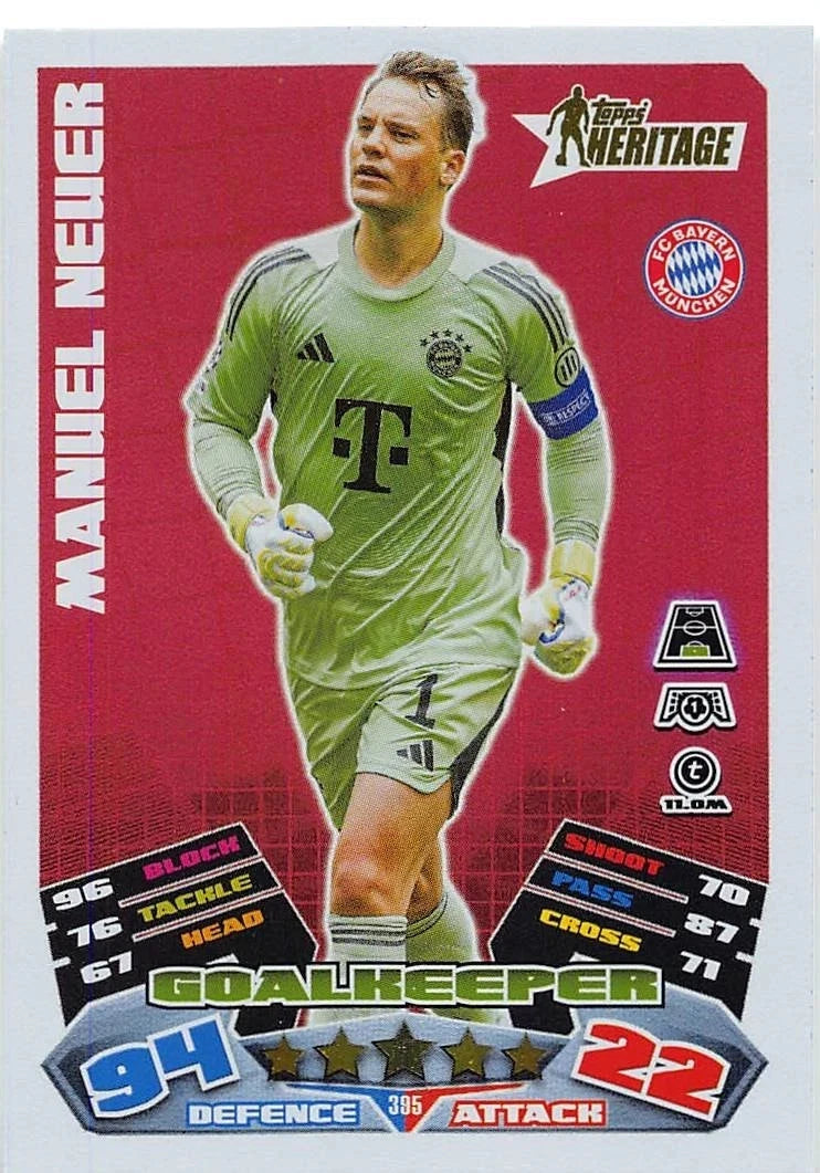395 Manuel Neuer (FC Bayern München) Heritage