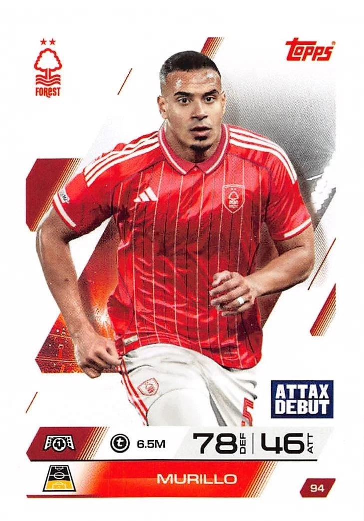 094 Murillo (Nottingham Forest)
