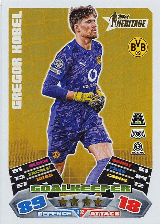 392 Gregor Kobel (Borussia Dortmund) Heritage