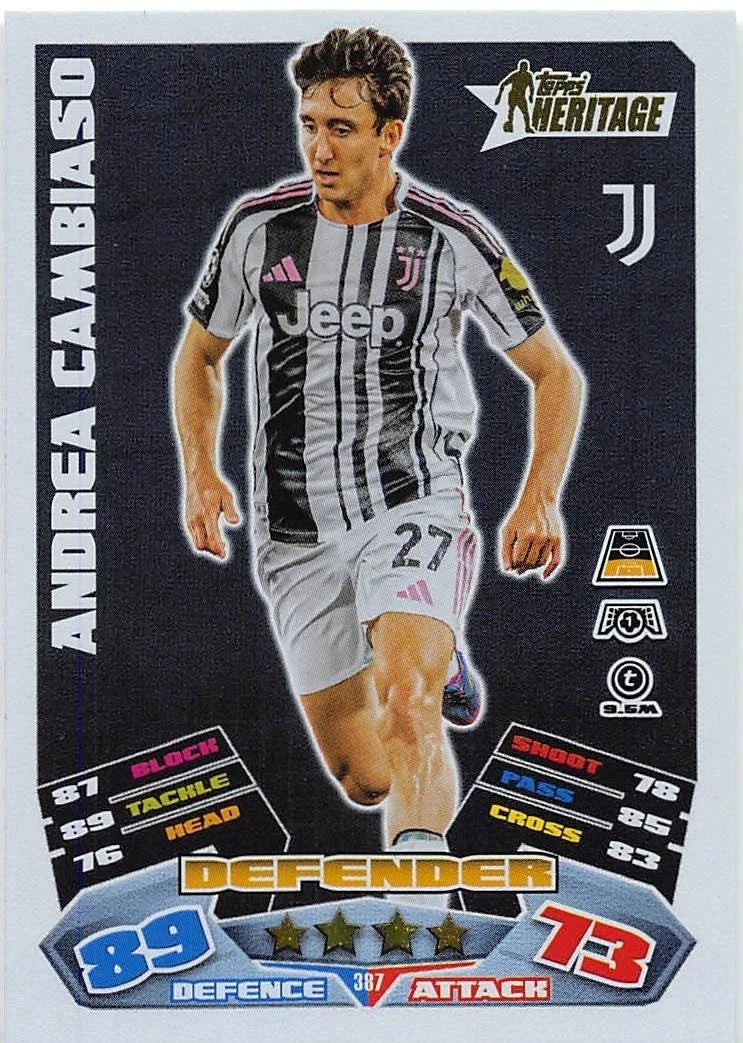 387 Andrea Cambiaso (Juventus) Heritage