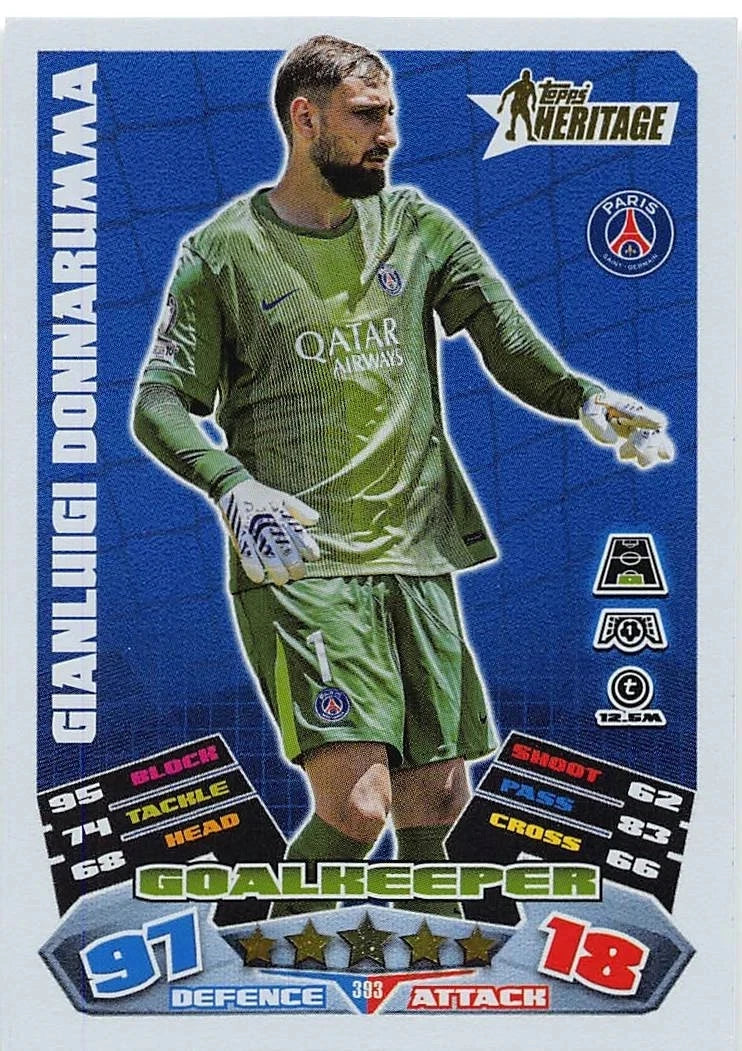 393 Gianluigi Donnarumma (Paris Saint-Germain) Heritage