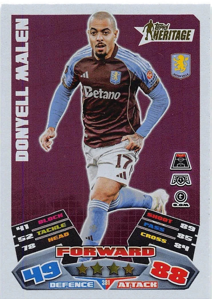 381 Donyell Malen (Aston Villa) Heritage