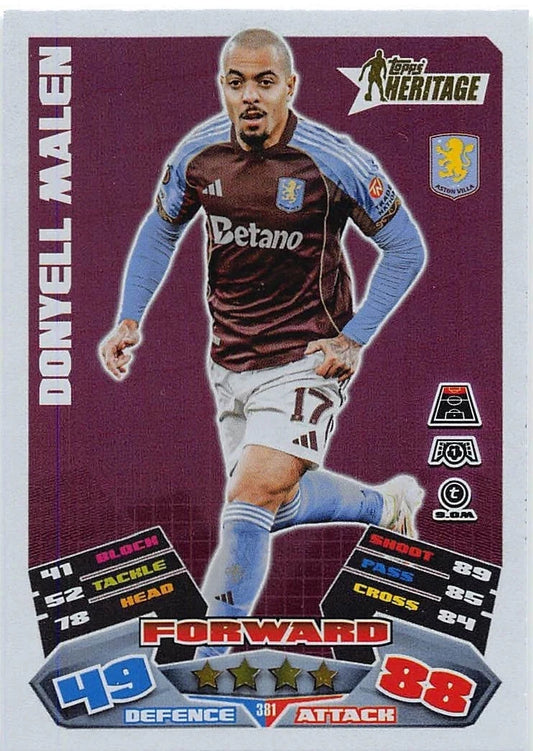 381 Donyell Malen (Aston Villa) Heritage