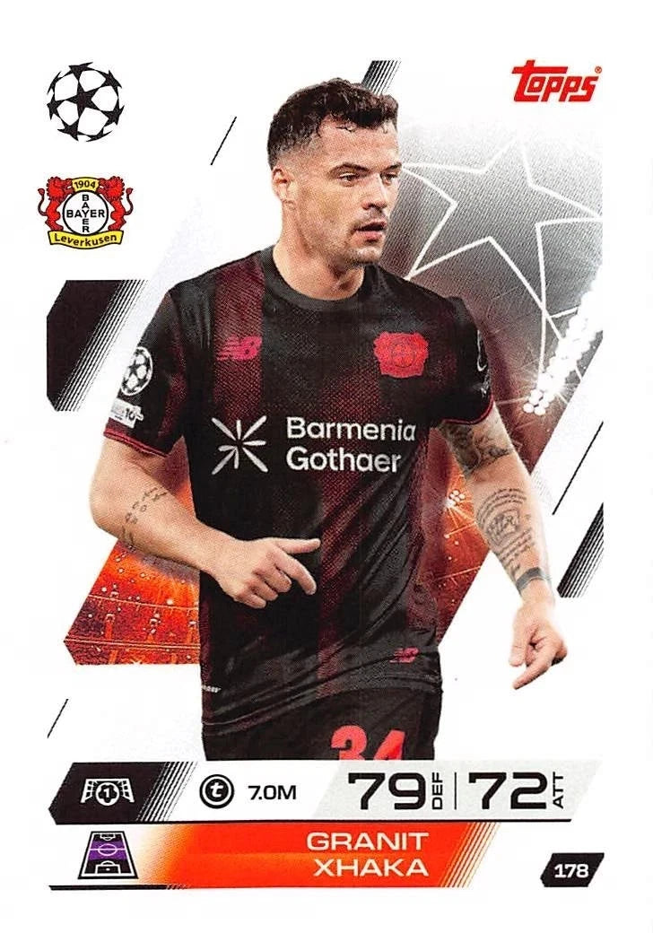 178 Granit Xhaka (Bayer 04 Leverkusen)