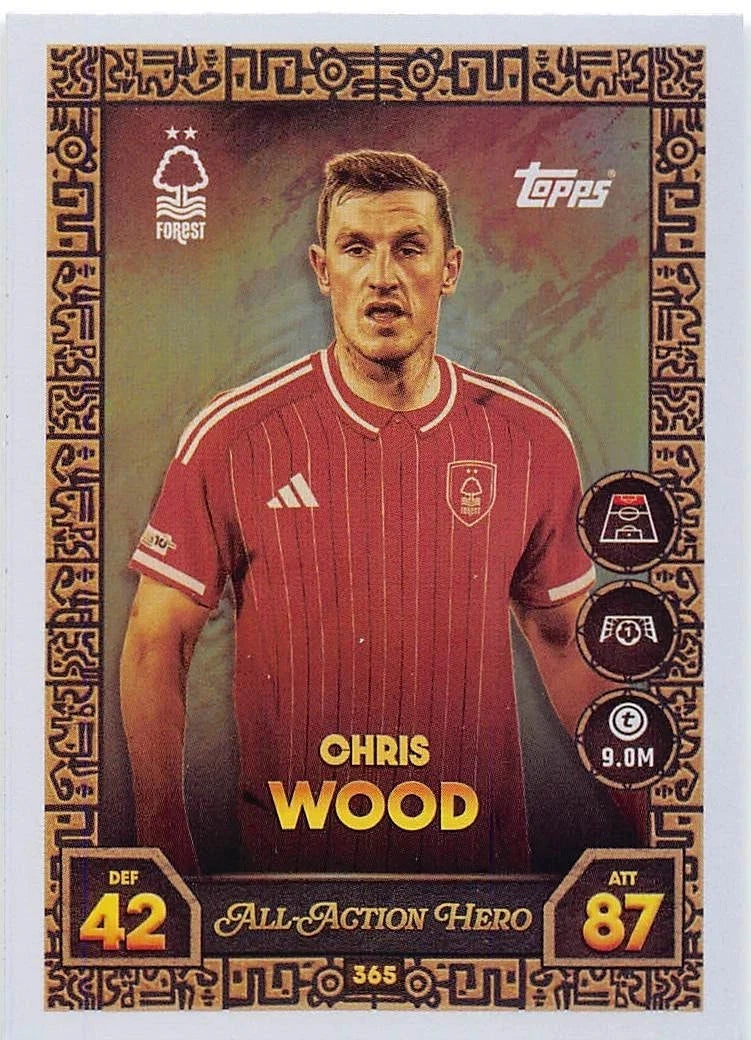 365 Chris Wood (Nottingham Forest) All-Action Hero