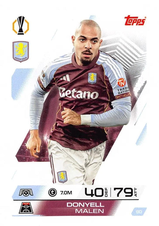 090 Donyell Malen (Aston Villa)