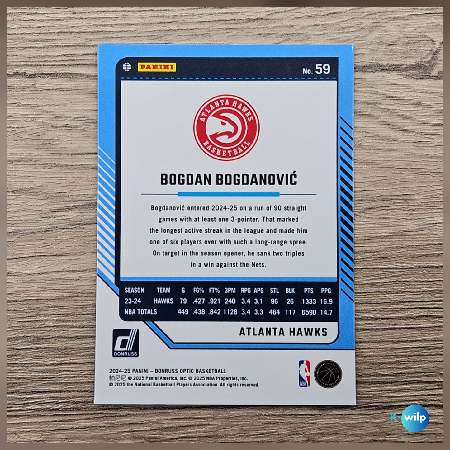 059 Bogdan Bogdanovic, Atlanta Hawks 2024/2025 Donruss Optic Basketball Panini Trading Card