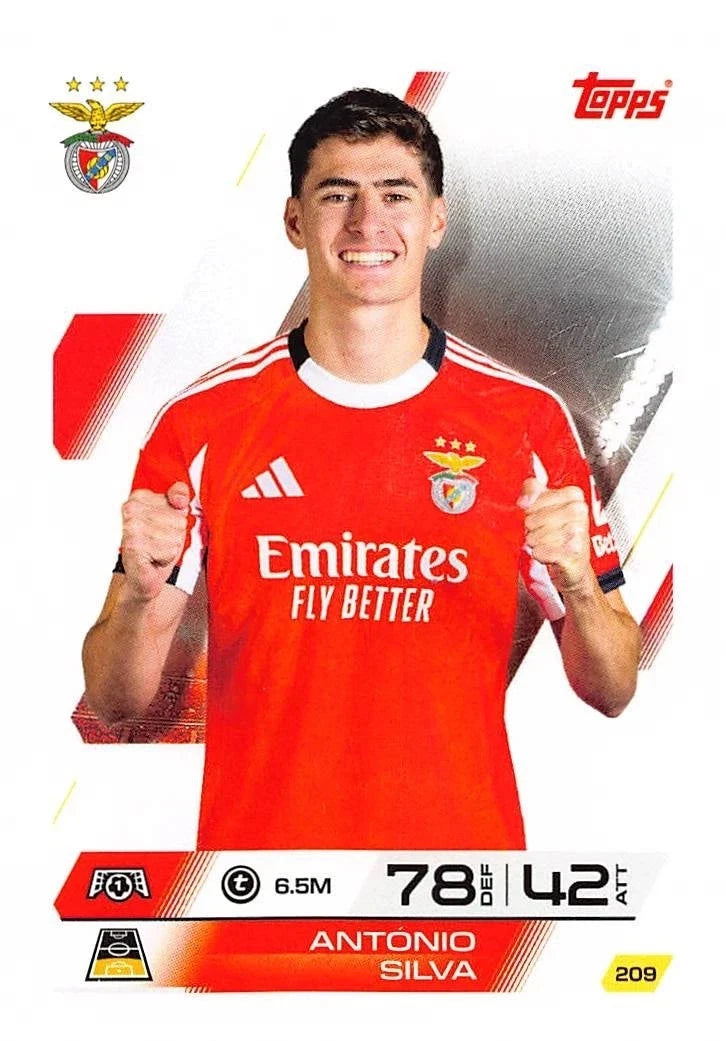 209 Antonio Silva (SL Benfica)