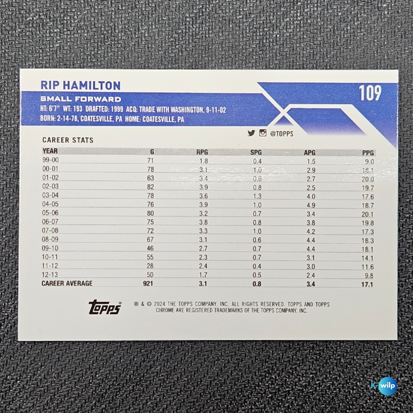 RIP Hamilton Numbered 301/349 Detroit Pistons Topps Chrome 2024 Card Number #109 Basketball Trading Card