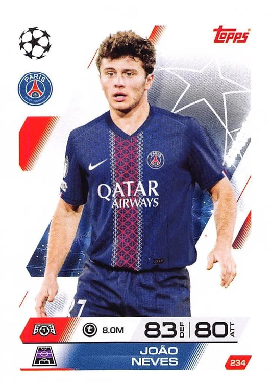234 João Neves (Paris Saint-Germain)